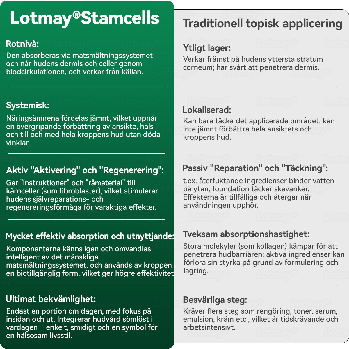 𝐂𝐫𝐨𝐚𝐢𝐞® 🚀 Stamcells & kollagenpeptid Orala Droppar(Lyft och strama upp slapp hud, minska rynkbildning och främja hårväxt och nagelhälsa)